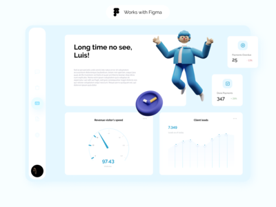 Figma 的财务仪表板(Financial Dashboard for Figma)