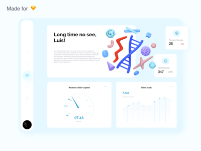 财务仪表板(Financial Dashboard)