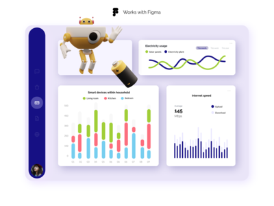 Figma 的智能家居仪表板(Smart Home Dashboard for Figma)