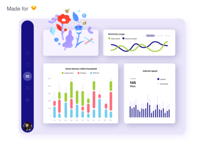智能家居仪表板(Smart Home Dashboard)