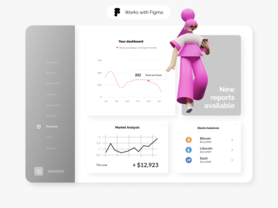 Figma 的股票仪表板(Stocks Dashboard for Figma)