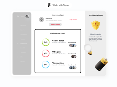 Figma 的训练仪表板(Training Dashboard for Figma)