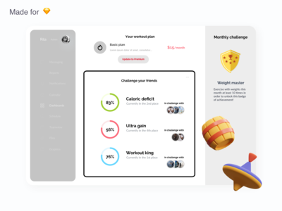 培训仪表板(Training Dashboard)