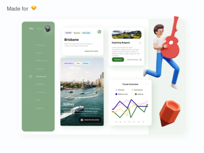 旅行仪表板(Travel Dashboard)