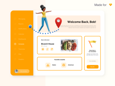 食品订购仪表板(Food Ordering Dashboard)