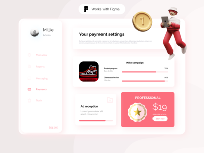 Figma 的营销仪表板(Marketing Dashboard for Figma)