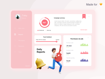 营销仪表板(Marketing Dashboard)