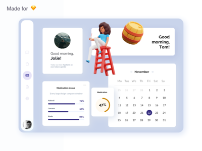 医疗仪表板(Medical Dashboard)