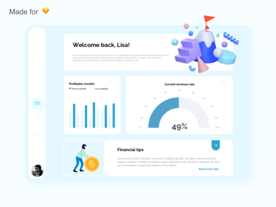 财务仪表板(Financial Dashboard)