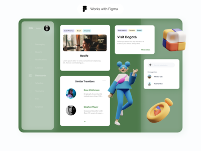 Figma 的旅行仪表板(Travel Dashboard for Figma)