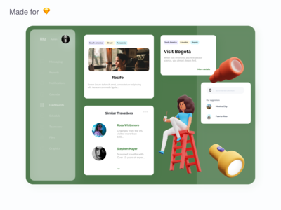 旅行仪表板(Travel Dashboard)