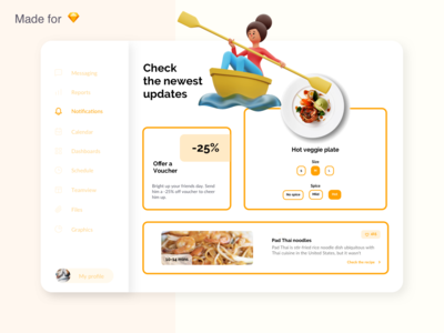 食品订购仪表板(Food Ordering Dashboard)
