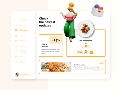 食品订购仪表板(Food Ordering Dashboard)