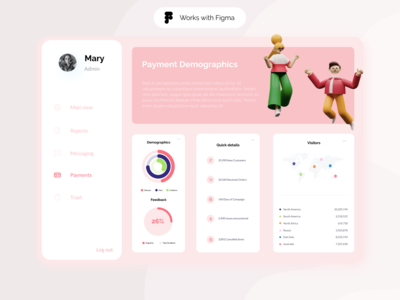 Figma 的营销仪表板(Marketing Dashboard for Figma)