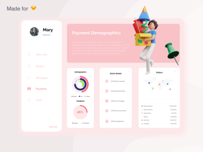 营销仪表板(Marketing Dashboard)