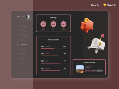 音乐仪表板深色模式(Music Dashboard Dark Mode)