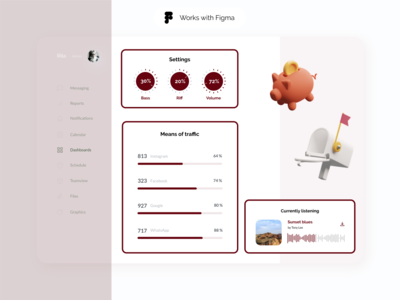 Figma 的音乐仪表板(Music Dashboard for Figma)