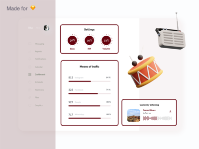 音乐仪表板(Music Dashboard)