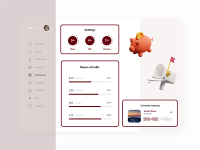 音乐仪表板(Music Dashboard)