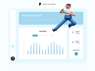 Figma 的财务仪表板(Financial Dashboard for Figma)