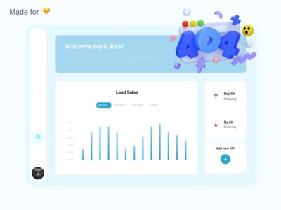 财务仪表板(Financial Dashboard)