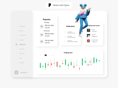 Figma 的股票仪表板(Stocks Dashboard for Figma)