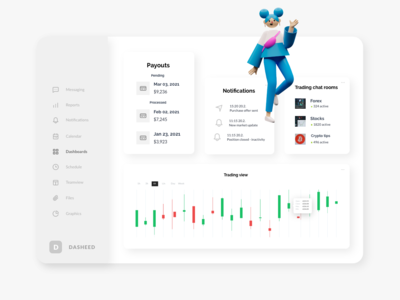 股票仪表板(Stocks Dashboard)