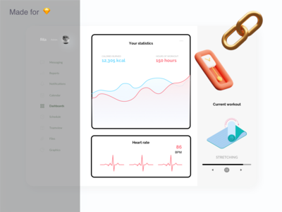 培训仪表板(Training Dashboard)