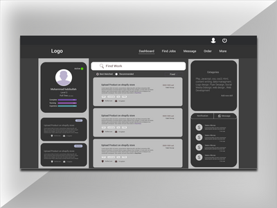 求职仪表板(job search dashboard)