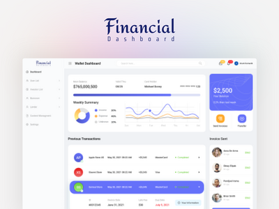 项目财务仪表板(Project finance dashboard)