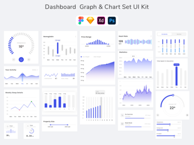 仪表板图形和图表集 UI 套件(Dashboard Graph & Chart Set UI Kit)