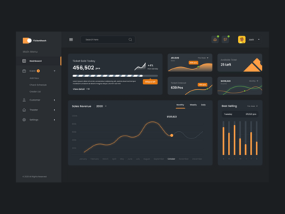 销售仪表板设计挑战(Sales Dashboard Design Challenge)