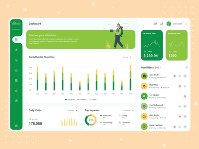 仪表板 - 冒险应用程序(Dashboard - Adventure app)