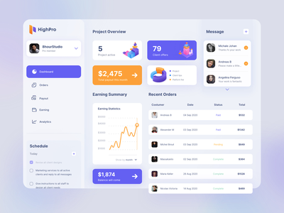 清洁仪表板 UI 套件(Clean Dashboard Ui Kits)