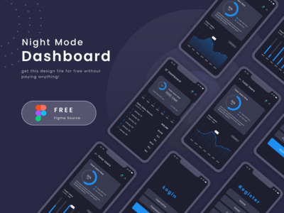 夜间模式仪表板(Night Mode Dashboard)