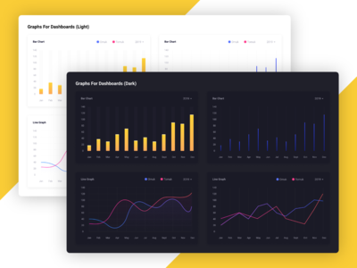 仪表板图表/元素。 UI 套件 Figma(Dashboard Chart/Elements. UI KIt Figma)