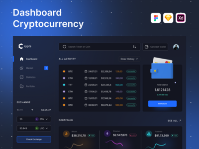 仪表板加密货币(Dashboard Cryptocurrency)