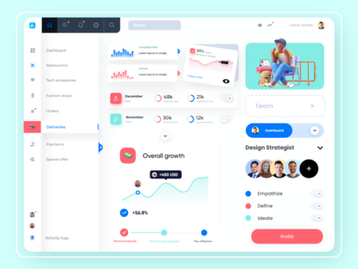 仪表板元素(dashboard Elements)