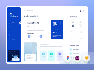 智能家居仪表板(Smart Home Dashboard)