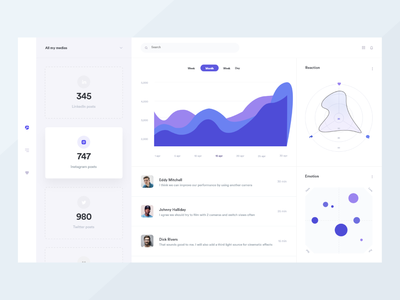 仪表板统计(Dashboard stat)