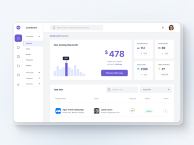 仪表板模板 - 精简版(Dashboard Template - Lite)
