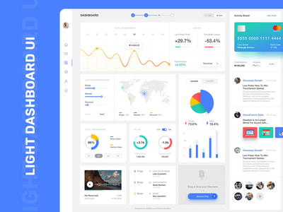 灯光仪表板 ui(Light Dashboard ui)
