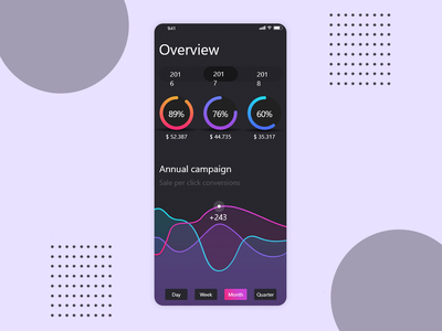 数据分析应用程序设计(Data Analysis App Design)