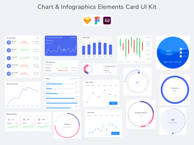 图表和信息图表元素卡片 UI 套件(Chart & Infographics Elements Card UI Kit)