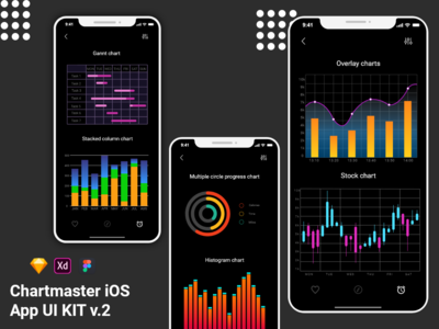 Chartmaster iOS App UI KIT v.2(Chartmaster iOS App UI KIT v.2)