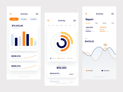 图表和图形用户界面(Charts and Graphs UI)