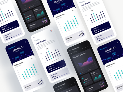 图表应用程序用户界面(Chart App UI)