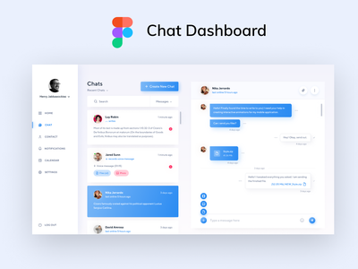 聊天仪表板(Chat dashboard)