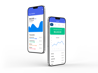 克拉卡收益表(Claka Earning Chart)