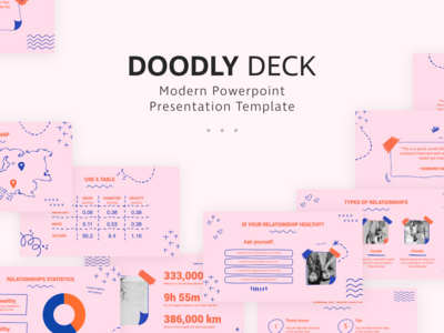 Doodly PowerPoint演示模板(Doodly PowerPoint Presentation Template)